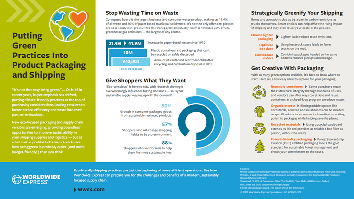 Give Eco-Friendly Packaging a Go