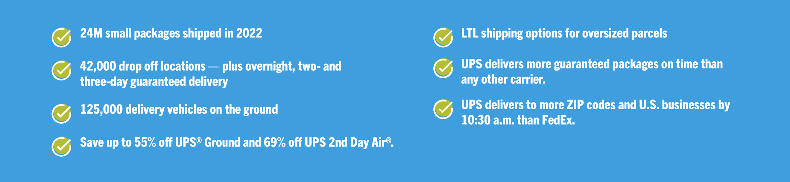 Blue background with text highlighting UPS services: 24 million small packages shipped in 2022, 42,000 drop-off locations, 125,000 delivery vehicles, discounts on shipping, options for oversized parcels, and early delivery advantages over FedEx.